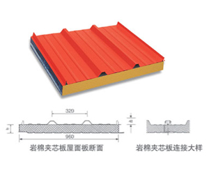 960型岩棉夹芯屋面板